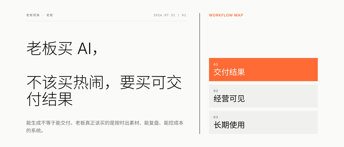 老板买 AI，不该买热闹，要买可交付结果