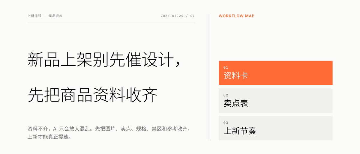 新品上架别先催设计，先把商品资料收齐