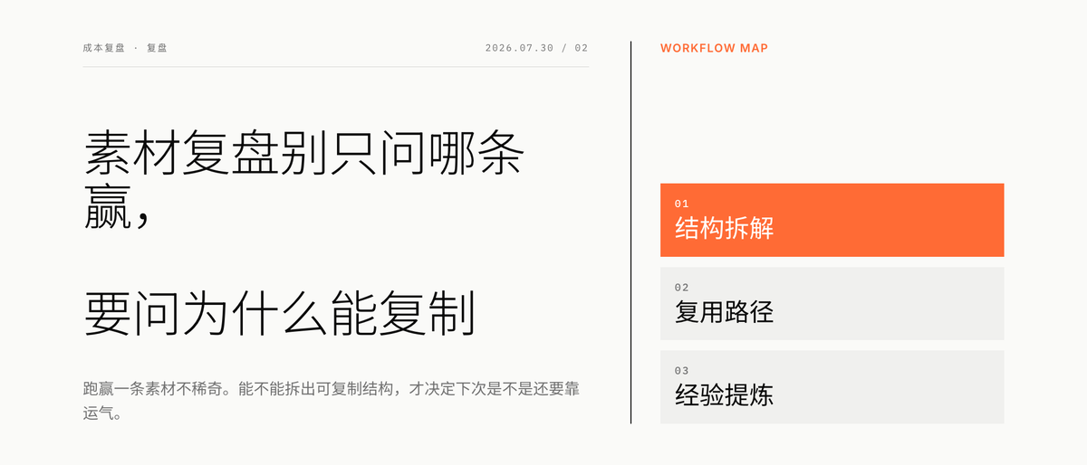素材复盘别只问哪条赢，要问为什么能复制