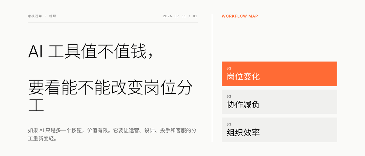 AI 工具值不值钱，要看能不能改变岗位分工