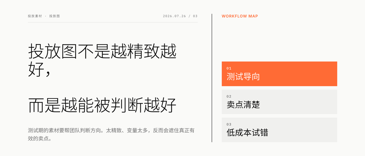 投放图不是越精致越好，而是越能被判断越好