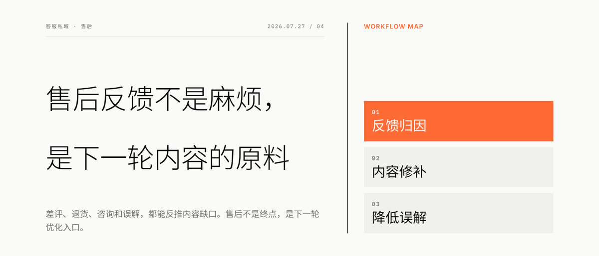 售后反馈不是麻烦，是下一轮内容的原料