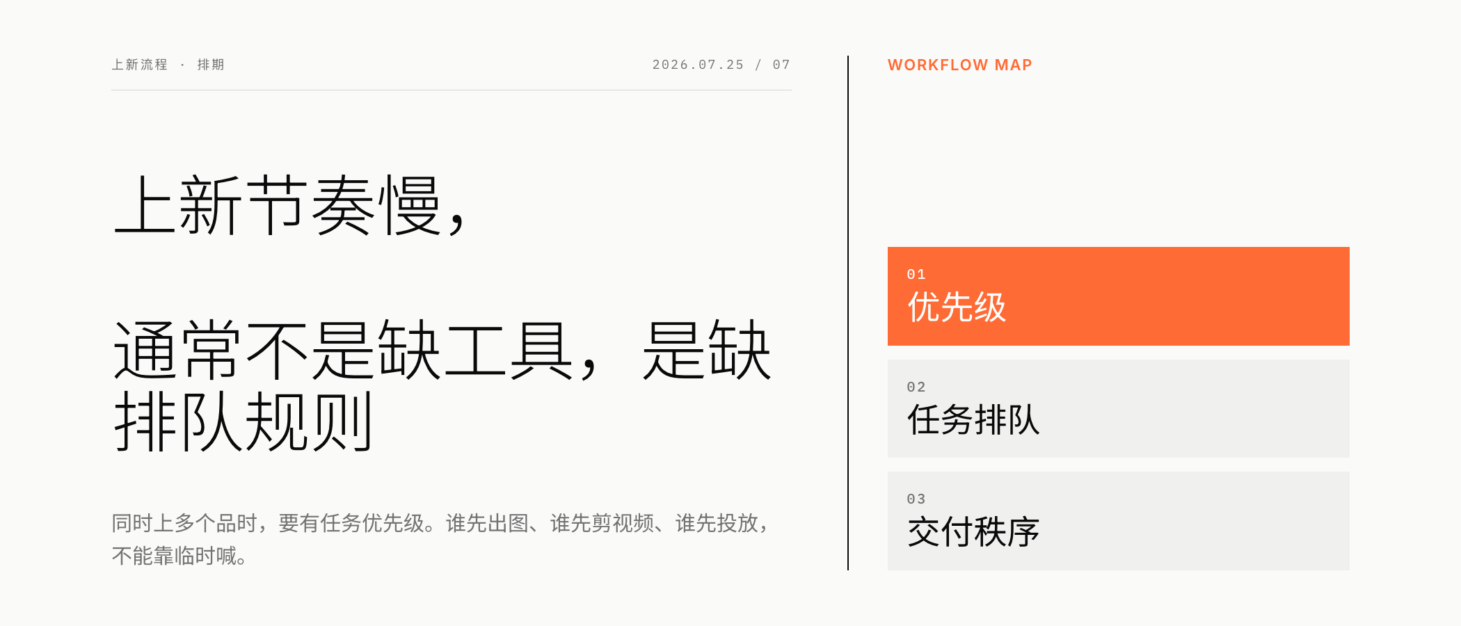 上新节奏慢，通常不是缺工具，是缺排队规则