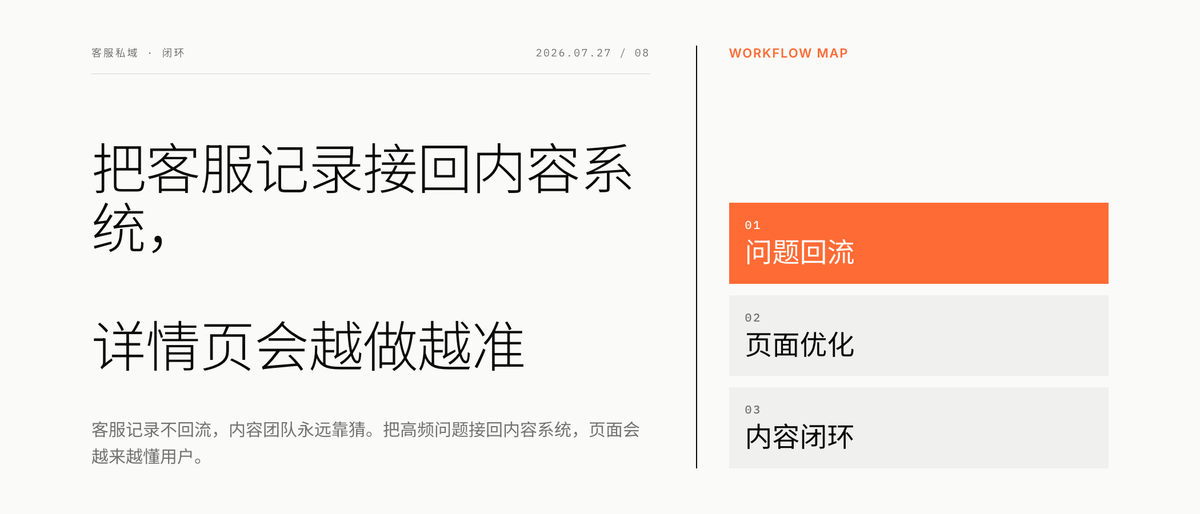 把客服记录接回内容系统，详情页会越做越准