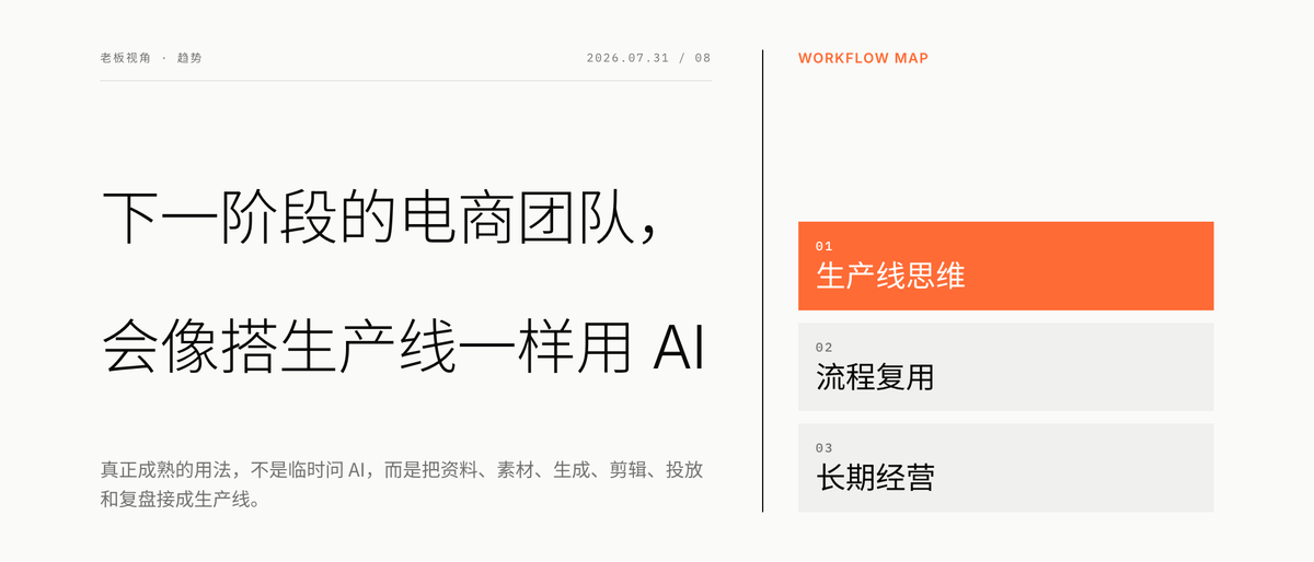 下一阶段的电商团队，会像搭生产线一样用 AI